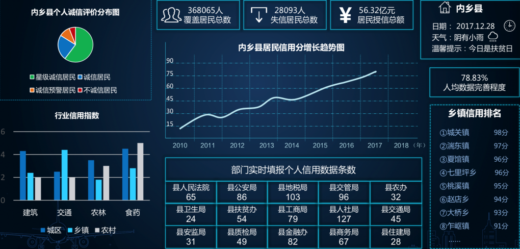 k8凯发(中国)天生赢家·一触即发打通县域服务“最后一公里”