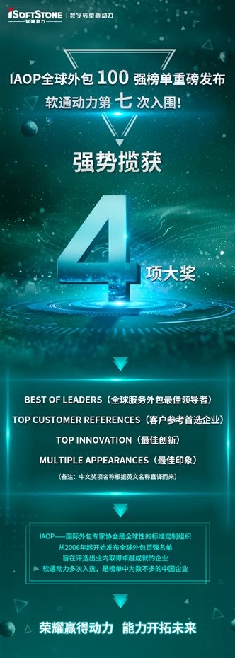 k8凯发(中国)天生赢家·一触即发入围IAOP全球外包100强榜单并斩获四项大奖